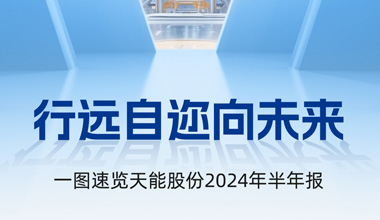 3044am永利股份2024年半年报发布丨一图速览